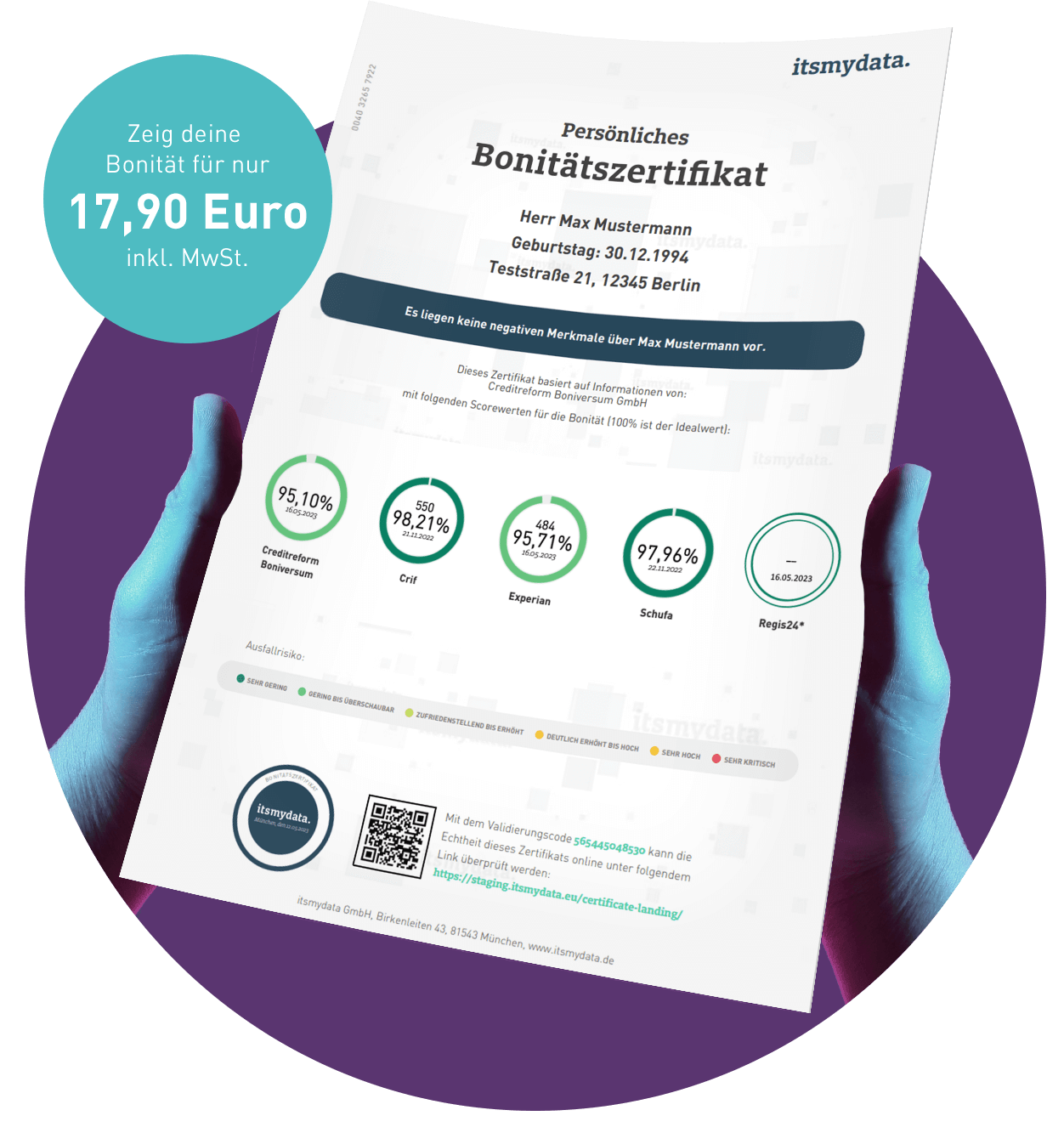 itsmydata-Bonitaetszertifikat-Square